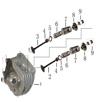 Silindir Kafası Komple (170 CC)